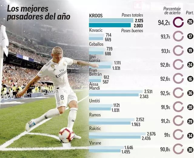 曼联新三叉 曼联新三叉