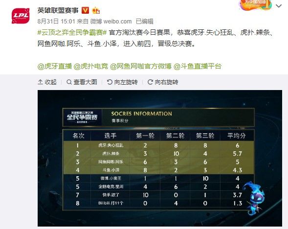 阿德巴约2 阿德巴约2