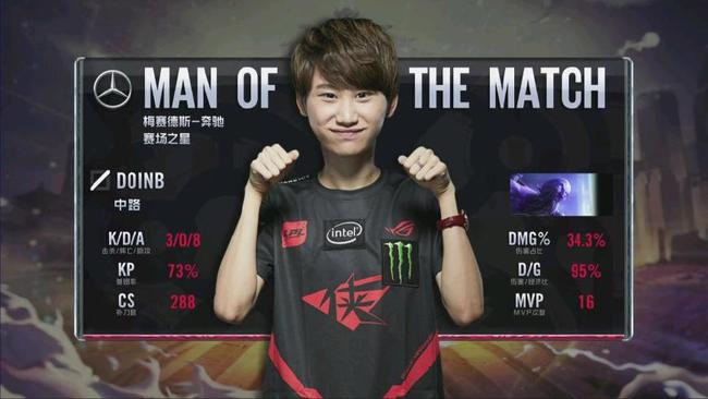 取胜密码 取胜密码