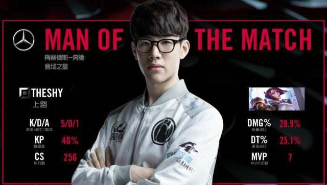 不是一次偶 不是一次偶