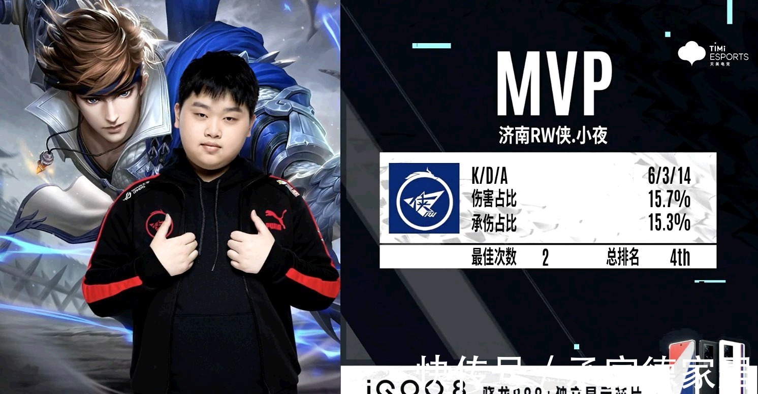 保持效率 保持效率