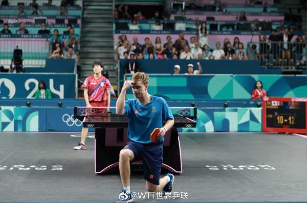 的体系内对 的体系内对